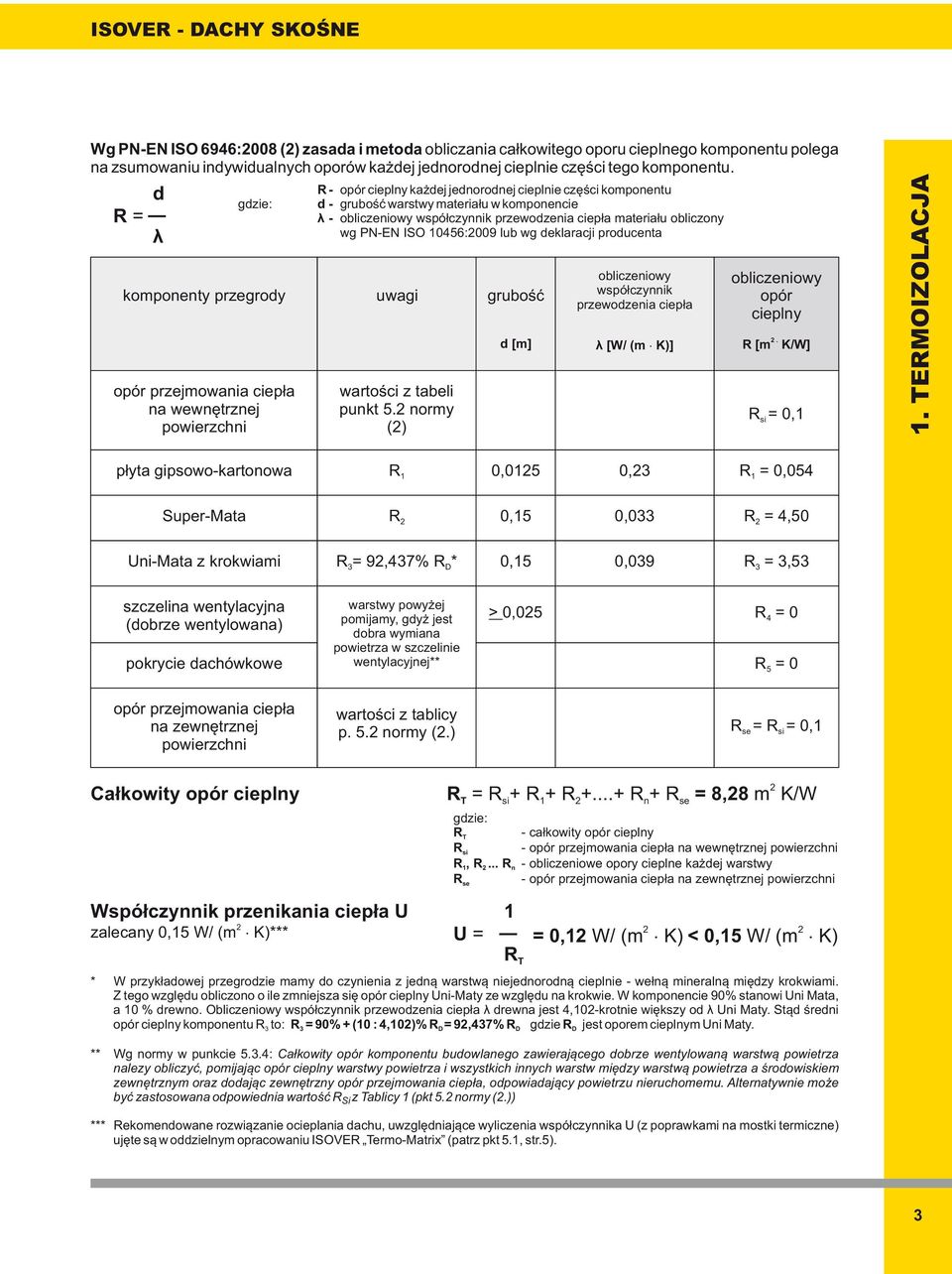 obliczeniowy współczynnik przewodzenia ciepła materiału obliczony wg PN-EN ISO 10456:009 lub wg deklaracji producenta uwagi wartości z tabeli punkt 5.