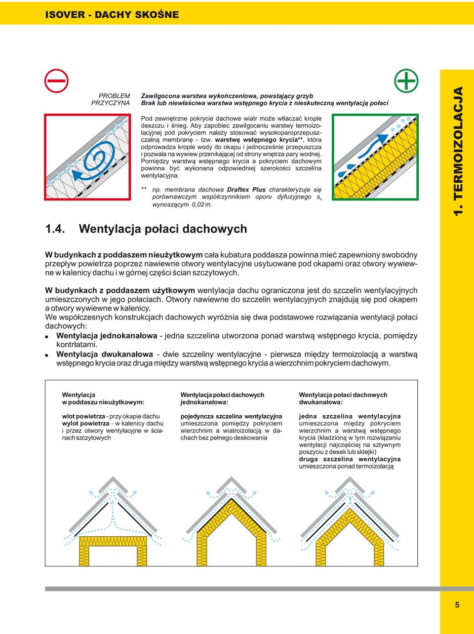 warstwę wstępnego krycia**, która odprowadza krople wody do okapu i jednocześnie przepuszcza i pozwala na wywiew przenikającej od strony wnętrza pary wodnej.