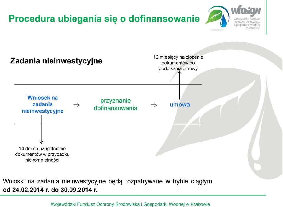 dofinansowania umowa 14 dni na uzupełnienie dokumentów w przypadku niekompletności