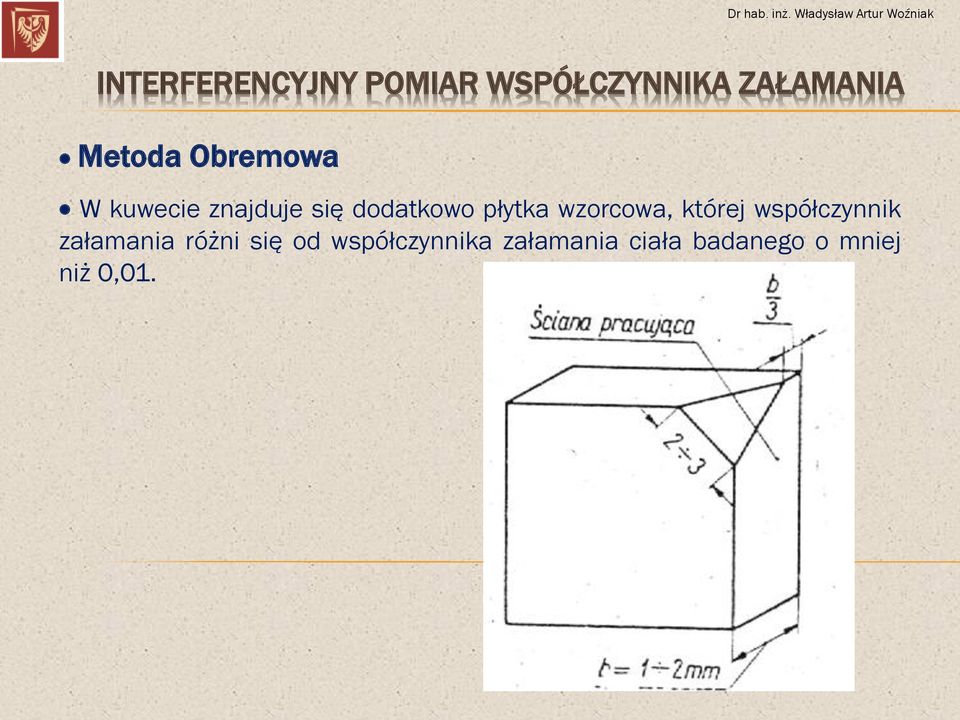 współczynnik załamania różni się od