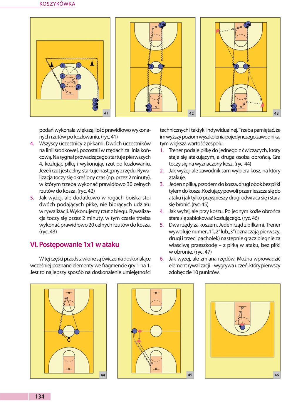 przez 2 minuty), w którym trzeba wykonać prawidłowo 30 celnych rzutów do kosza. (ryc. 42) 5. Jak wyżej, ale dodatkowo w rogach boiska stoi dwóch podających piłkę, nie biorących udziału w rywalizacji.