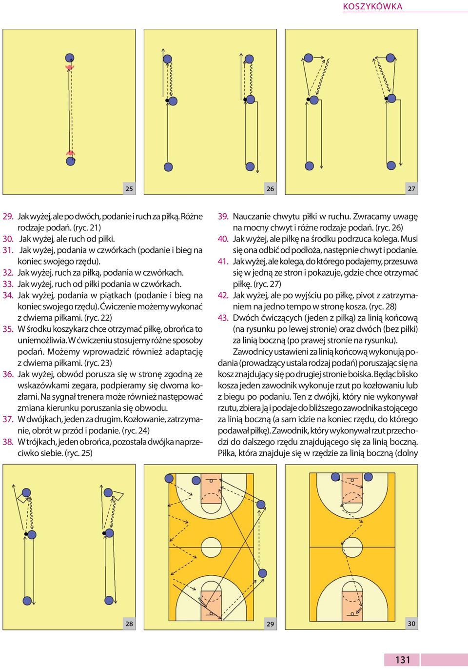 Jak wyżej, podania w piątkach (podanie i bieg na koniec swojego rzędu). Ćwiczenie możemy wykonać z dwiema piłkami. (ryc. 22) 35. W środku koszykarz chce otrzymać piłkę, obrońca to uniemożliwia.