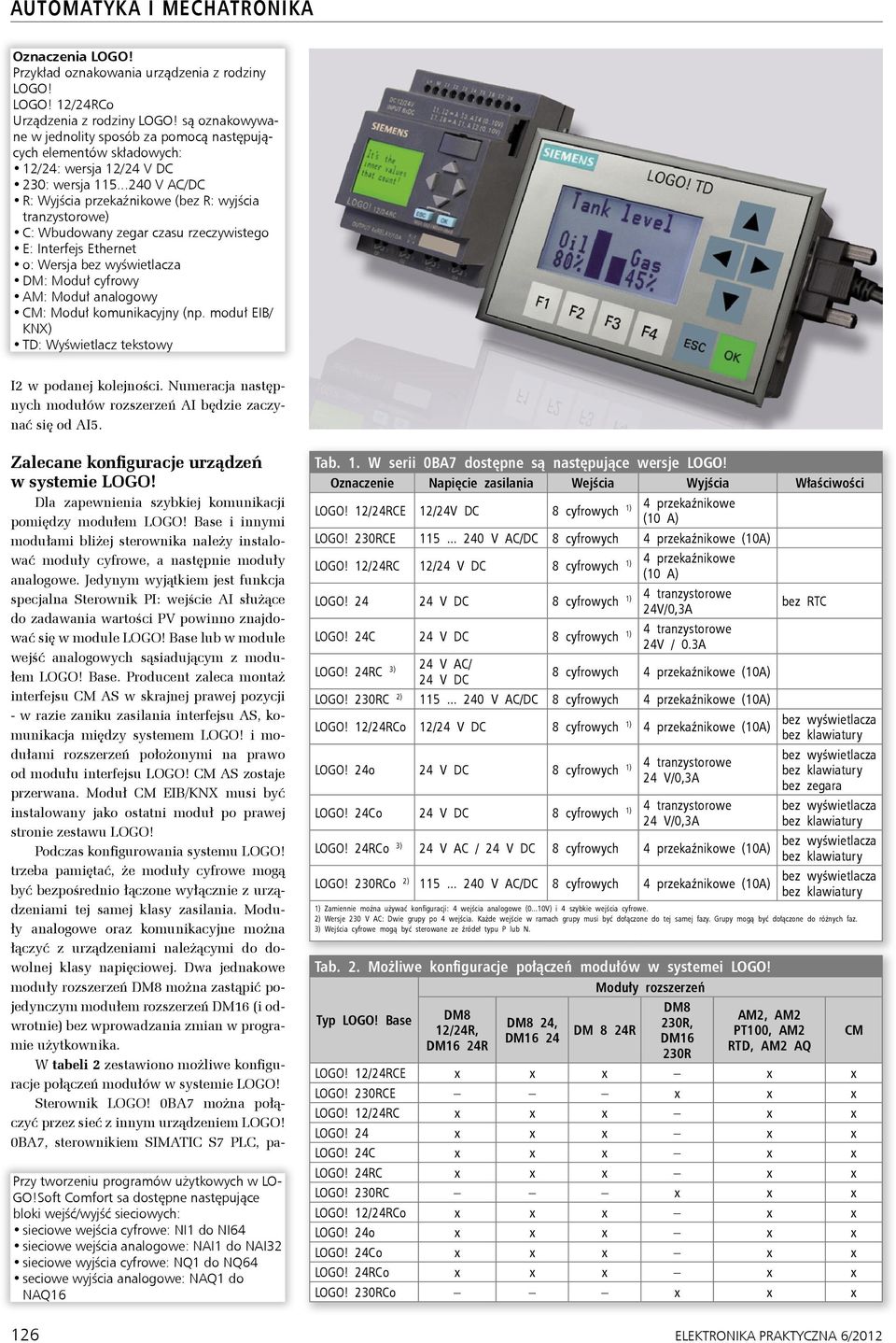 ..240 V AC/DC R: Wyjścia przekaźnikowe (bez R: wyjścia tranzystorowe) C: Wbudowany zegar czasu rzeczywistego E: Interfejs Ethernet o: Wersja DM: Moduł cyfrowy AM: Moduł analogowy CM: Moduł