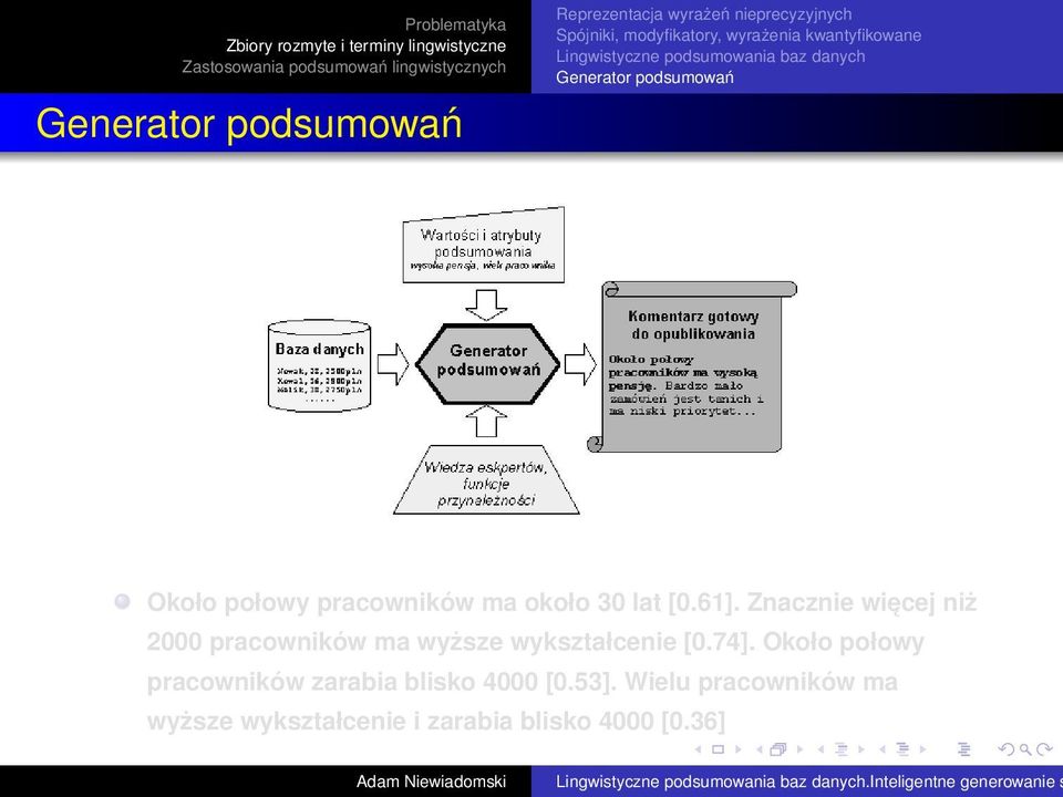 Znacznie więcej niż 2000 pracowników ma wyższe wykształcenie [0.74].