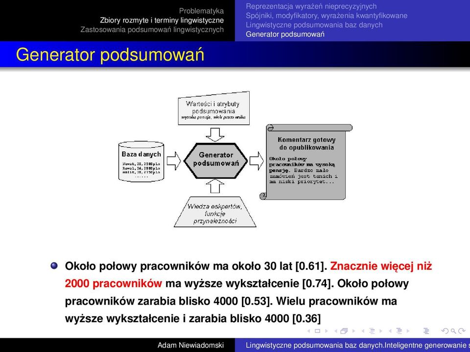 Znacznie więcej niż 2000 pracowników ma wyższe wykształcenie [0.74].