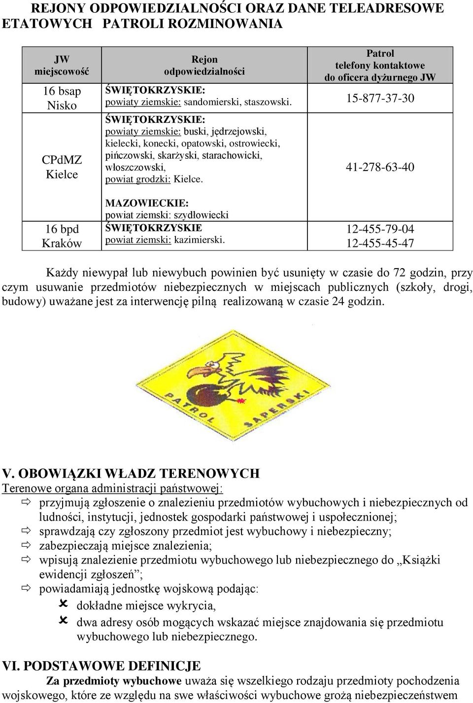 15-877-37-30 ŚWIĘTOKRZYSKIE: powiaty ziemskie: buski, jędrzejowski, kielecki, konecki, opatowski, ostrowiecki, pińczowski, skarżyski, starachowicki, włoszczowski, powiat grodzki: Kielce.