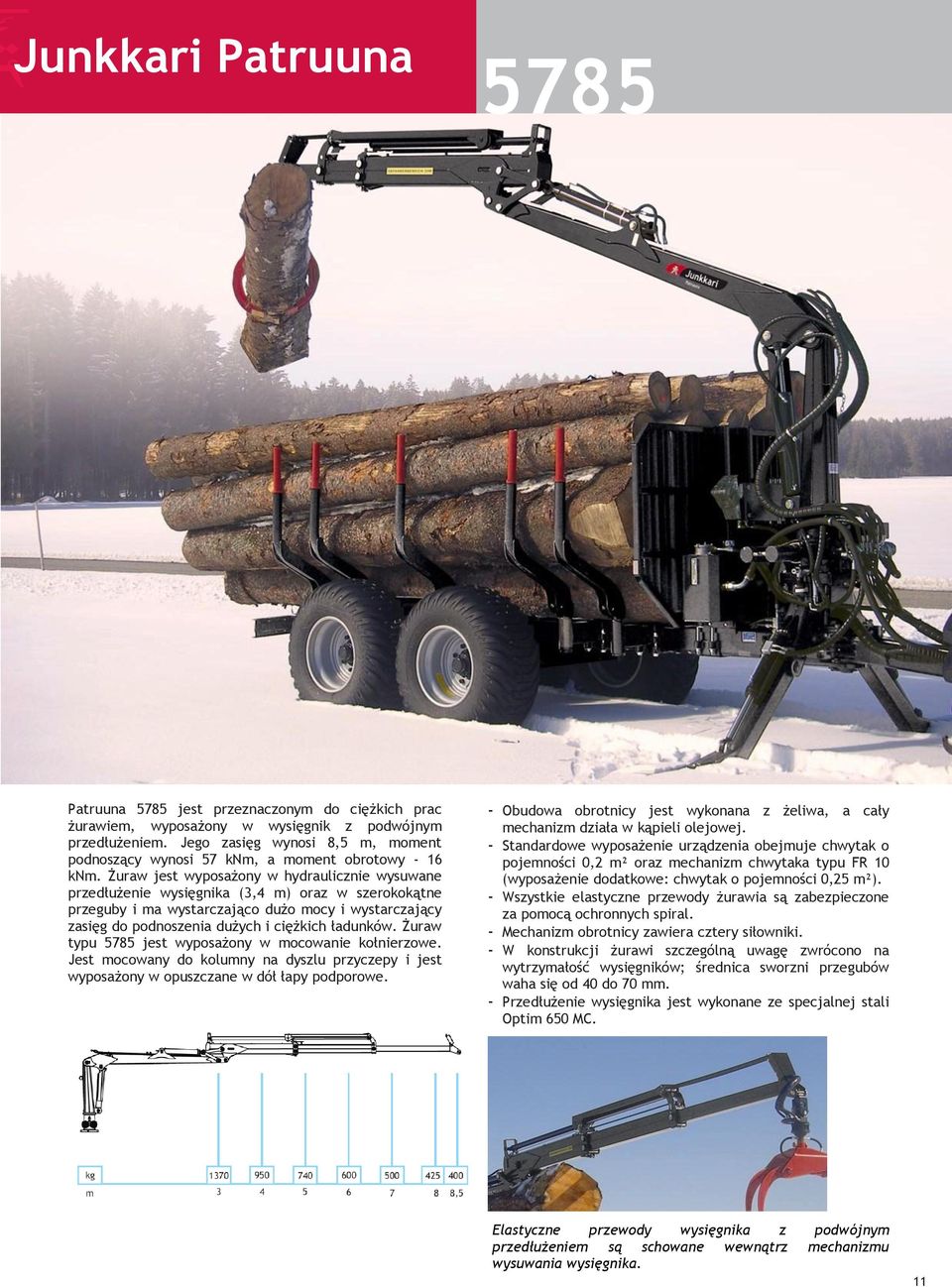 Żuraw jest wyposażony w hydraulicznie wysuwane przedłużenie wysięgnika (3,4 m) oraz w szerokokątne przeguby i ma wystarczająco dużo mocy i wystarczający zasięg do podnoszenia dużych i ciężkich