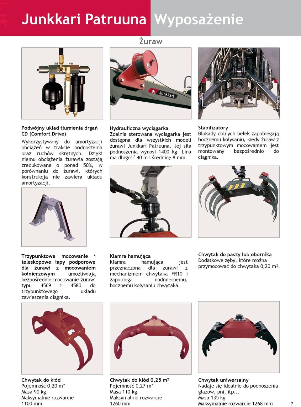 Hydrauliczna wyciągarka Zdalnie sterowana wyciągarka jest dostępna dla wszystkich modeli żurawi Junkkari Patruuna. Jej siła podnoszenia wynosi 1400 kg. Lina ma długość 40 m i średnicę 8 mm.