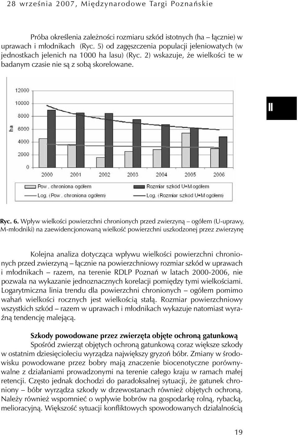 Wpływ wielkości powierzchni chronionych przed zwierzyną ogółem (U-uprawy, M-młodniki) na zaewidencjonowaną wielkość powierzchni uszkodzonej przez zwierzynę Kolejna analiza dotycząca wpływu wielkości