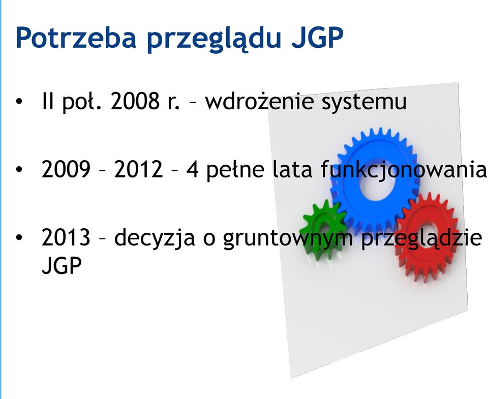 wdrożenie systemu 2009 2012 4