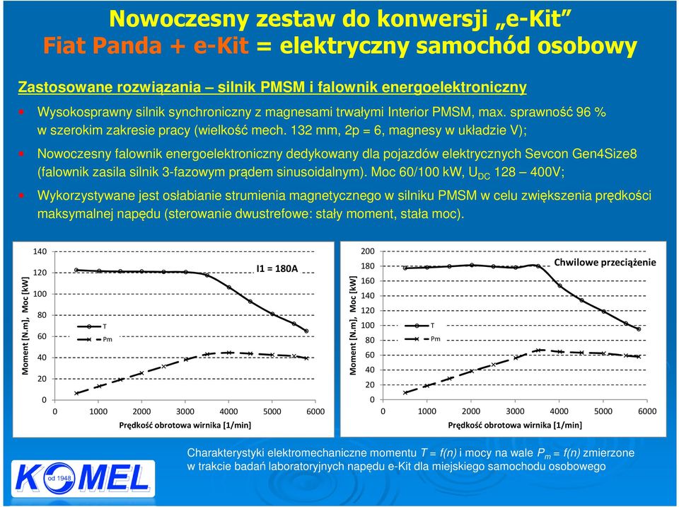 Moc 60/100 kw, U DC 128 400V; Wykorzystywane jest osłabianie strumienia magnetycznego w silniku PMSM w celu zwiększenia prędkości maksymalnej napędu (sterowanie dwustrefowe: stały moment, stała moc).