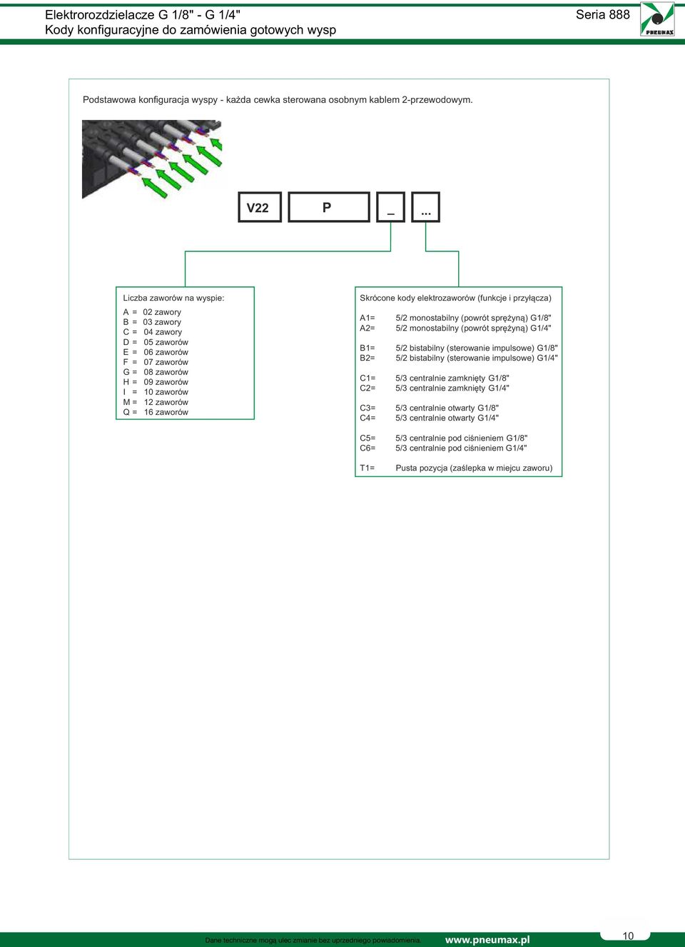 elektrozaworów (funkcje i przyłącza) A1 5/2 monostabilny (powrót sprężyną) A2 5/2 monostabilny (powrót sprężyną) B1 5/2 bistabilny (sterowanie impulsowe) B2 5/2 bistabilny (sterowanie