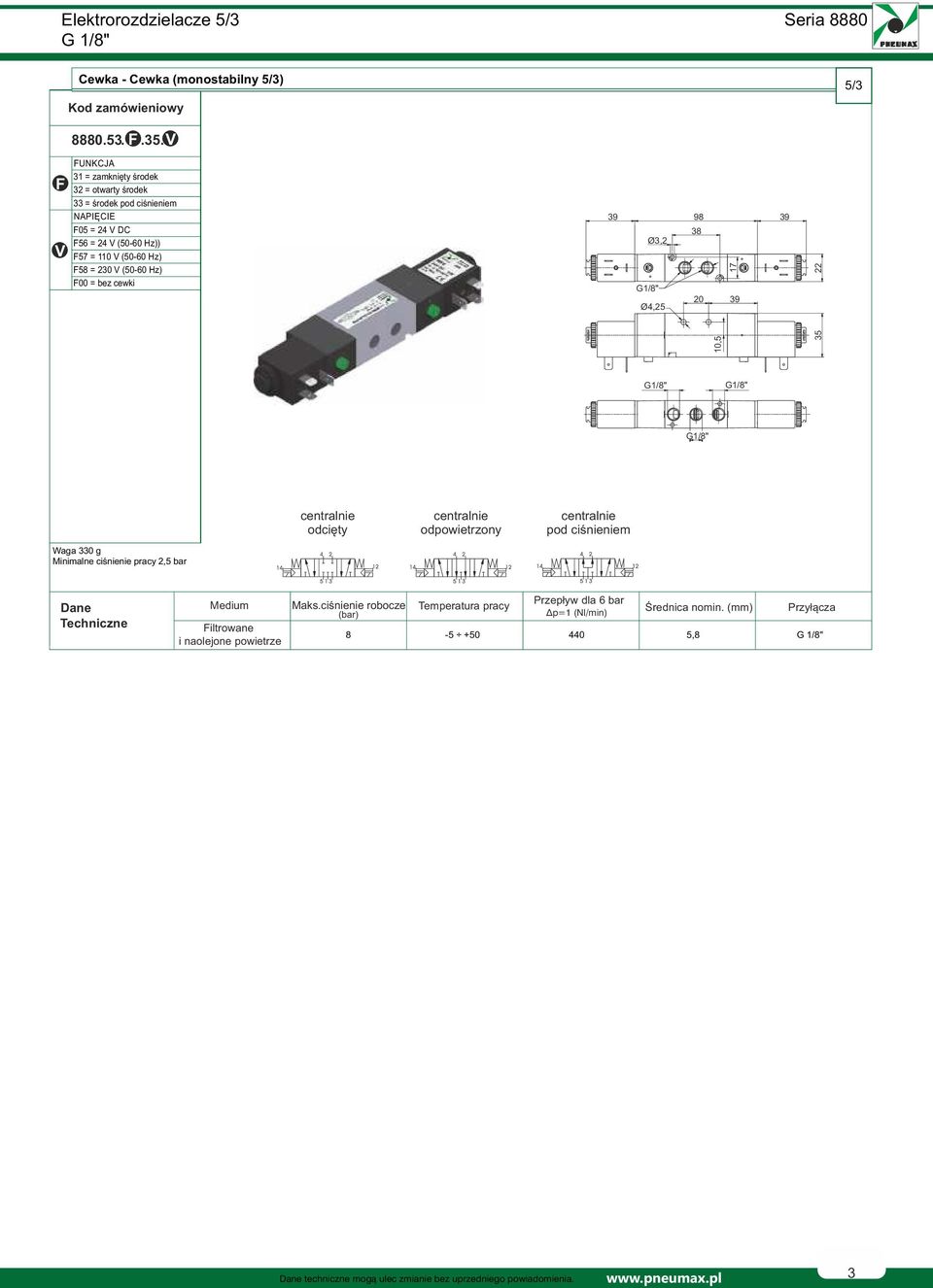 . V FUNKCJA 31 zamknięty środek 32 otwarty środek 33 środek pod ciśnieniem NAPIĘCIE F05 24 V DC F56 24 V (50-60 Hz)) F57 110 V (50-60 Hz) F58 230 V (50-60 Hz) F00