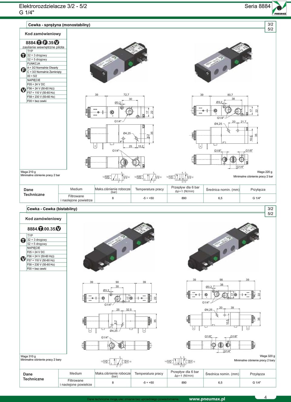 230 V (50-60 Hz) F00 bez cewki 72,7 30 80,7 21,7 8,2 10,5 25 15,2 Waga 210 g Minimalne ciśnienie pracy 2 bar Waga 2 g Minimalne ciśnienie pracy 2 bar Dane echniczne G G Serie Solenoid 1/4" 1/8"