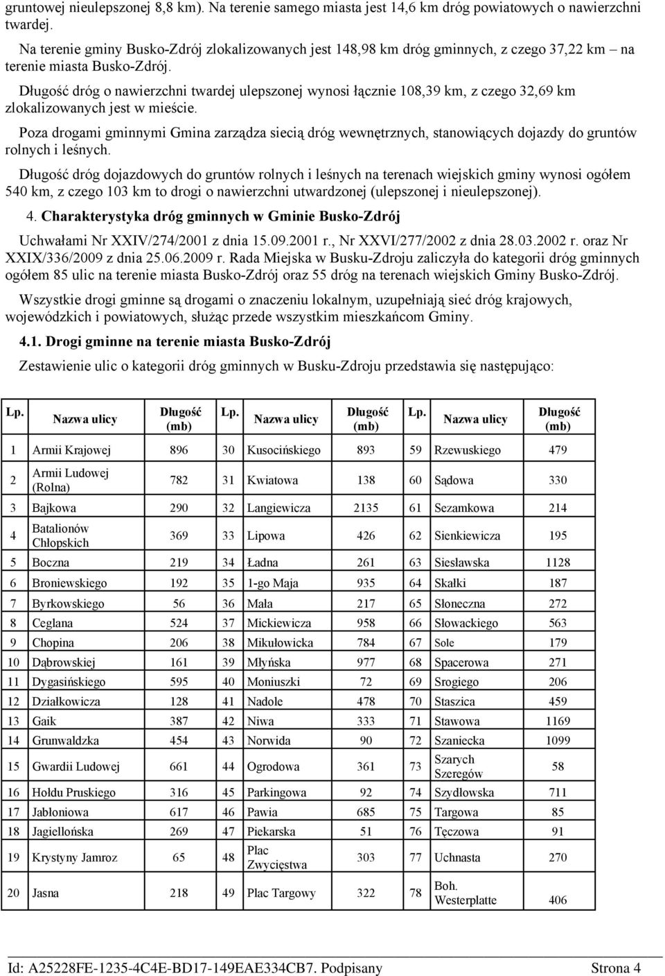 Długość dróg o nawierzchni twardej ulepszonej wynosi łącznie 108,39 km, z czego 32,69 km zlokalizowanych jest w mieście.