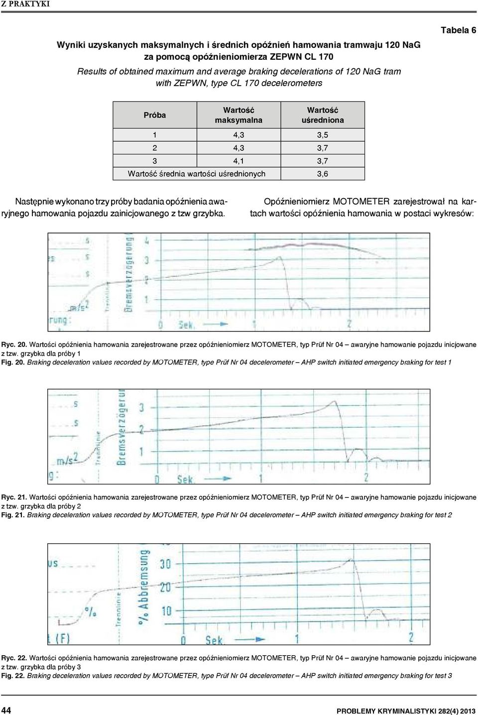 hamowania pojazdu zainicjowanego z tzw grzybka. Opóźnieniomierz MOTOMETER zarejestrował na kartach wartości opóźnienia hamowania w postaci wykresów: Ryc. 20.