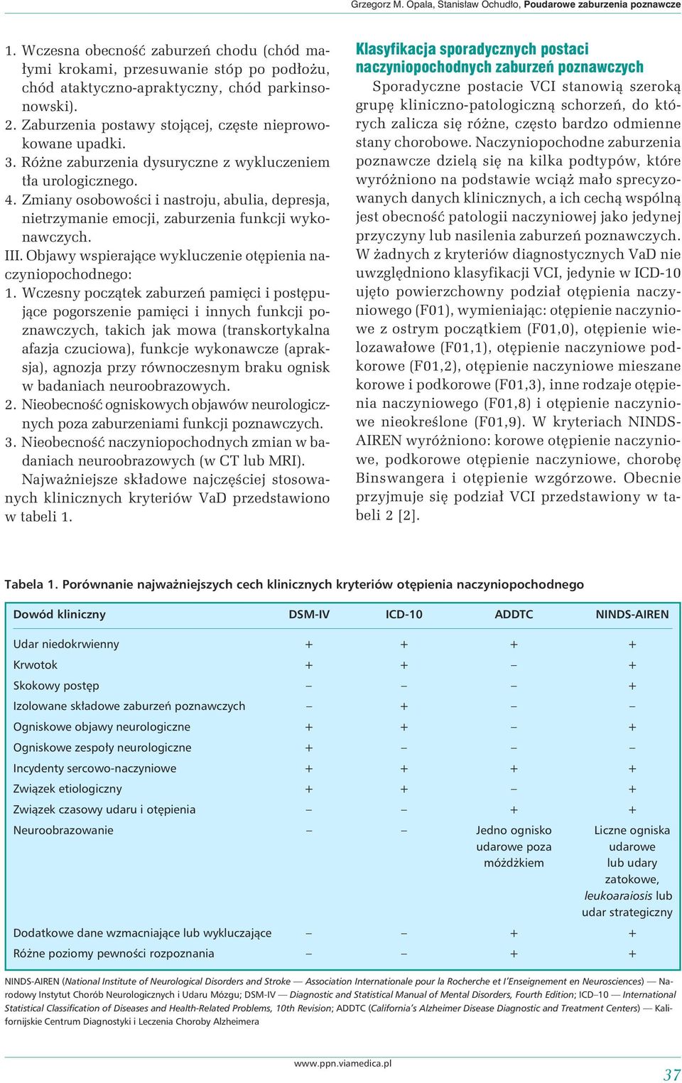 Różne zaburzenia dysuryczne z wykluczeniem tła urologicznego. 4. Zmiany osobowości i nastroju, abulia, depresja, nietrzymanie emocji, zaburzenia funkcji wykonawczych. III.