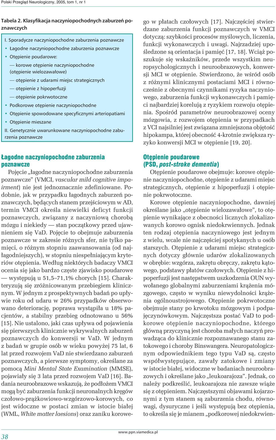 miejsc strategicznych otępienie z hipoperfuzji otępienie pokrwotoczne Podkorowe otępienie naczyniopochodne Otępienie spowodowane specyficznymi arteriopatiami Otępienie mieszane II.