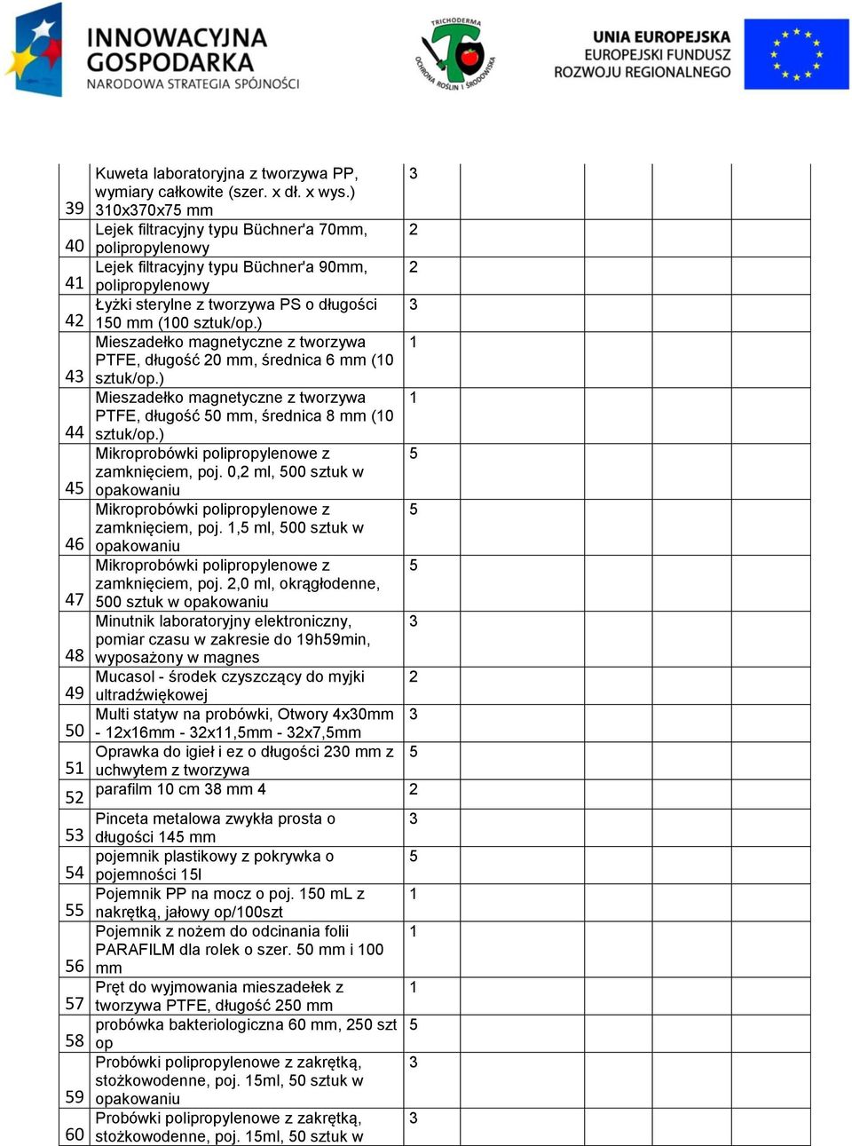 ) Mieszadełko magnetyczne z tworzywa 1 PTFE, długość 0 mm, średnica 6 mm (10 sztuk/op.) Mieszadełko magnetyczne z tworzywa 1 PTFE, długość 0 mm, średnica 8 mm (10 sztuk/op.