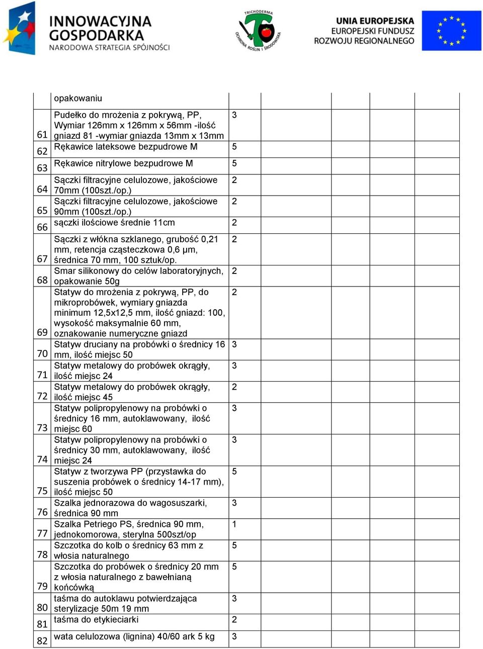 ) Sączki filtracyjne celulozowe, jakościowe 90mm (100szt./op.) sączki ilościowe średnie 11cm Sączki z włókna szklanego, grubość 0,1 mm, retencja cząsteczkowa 0,6 µm, średnica 70 mm, 100 sztuk/op.