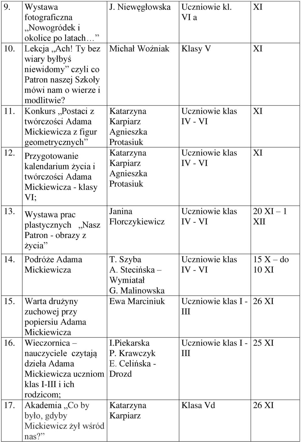 Wystawa prac plastycznych Nasz Patron - obrazy z życia 14. Podróże Adama Mickiewicza 15. Warta drużyny zuchowej przy popiersiu Adama Mickiewicza 16.