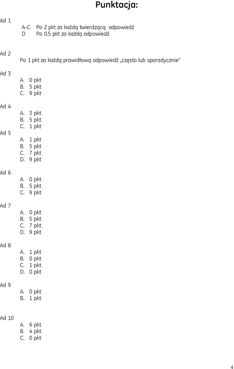 często lub sporadycznie C. 9 pkt A. 3 pkt C. 1 pkt A. 1 pkt C. 7 pkt D. 9 pkt C. 9 pkt C. 7 pkt D. 9 pkt A. 1 pkt B.