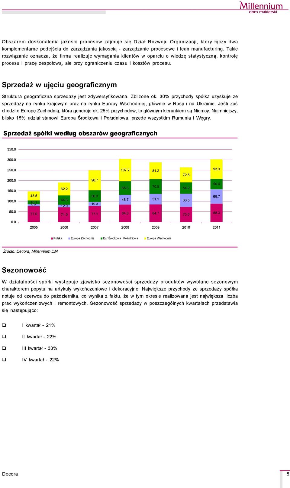 Sprzedaż w ujęciu geograficznym Struktura geograficzna sprzedaży jest zdywersyfikowana. Zbliżone ok.