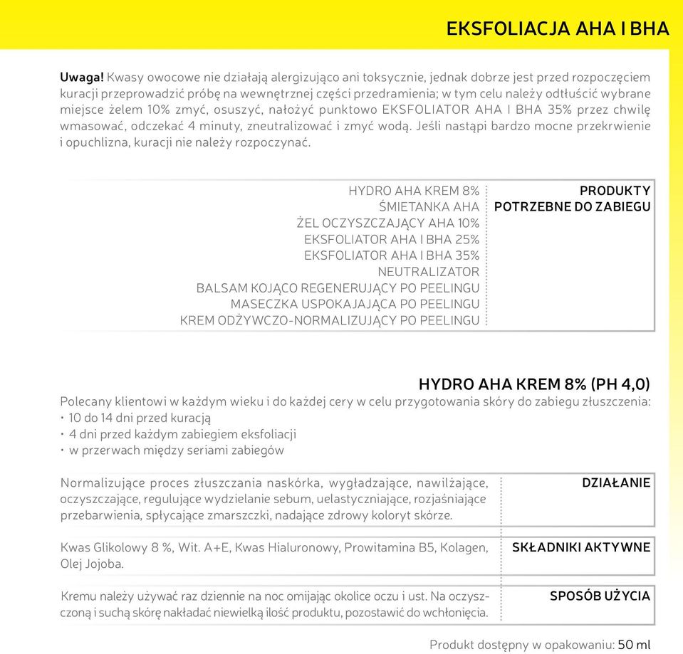 miejsce żelem 10% zmyć, osuszyć, nałożyć punktowo eksfoliator aha i bha 35% przez chwilę wmasować, odczekać 4 minuty, zneutralizować i zmyć wodą.
