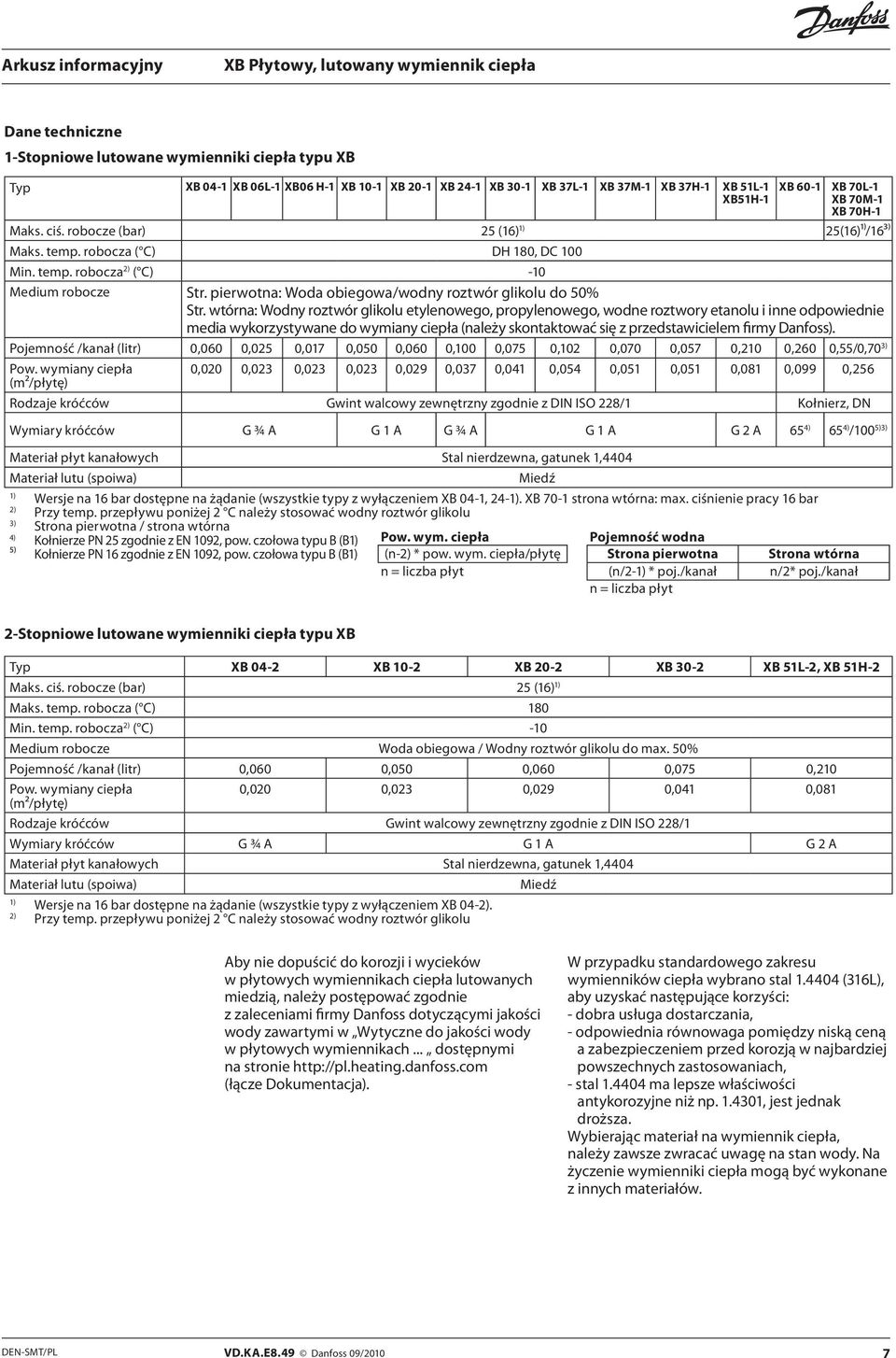 wtórn: Wodny roztwór glikolu etylenowego, propylenowego, wodne roztwory etnolu i inne odpowiednie medi wykorzystywne do wyminy ciepł (nleży skontktowć się z przedstwicielem firmy Dnfoss).