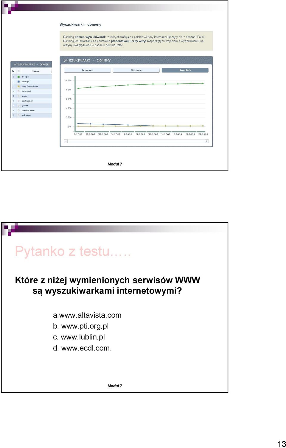są wyszukiwarkami internetowymi? a.www.