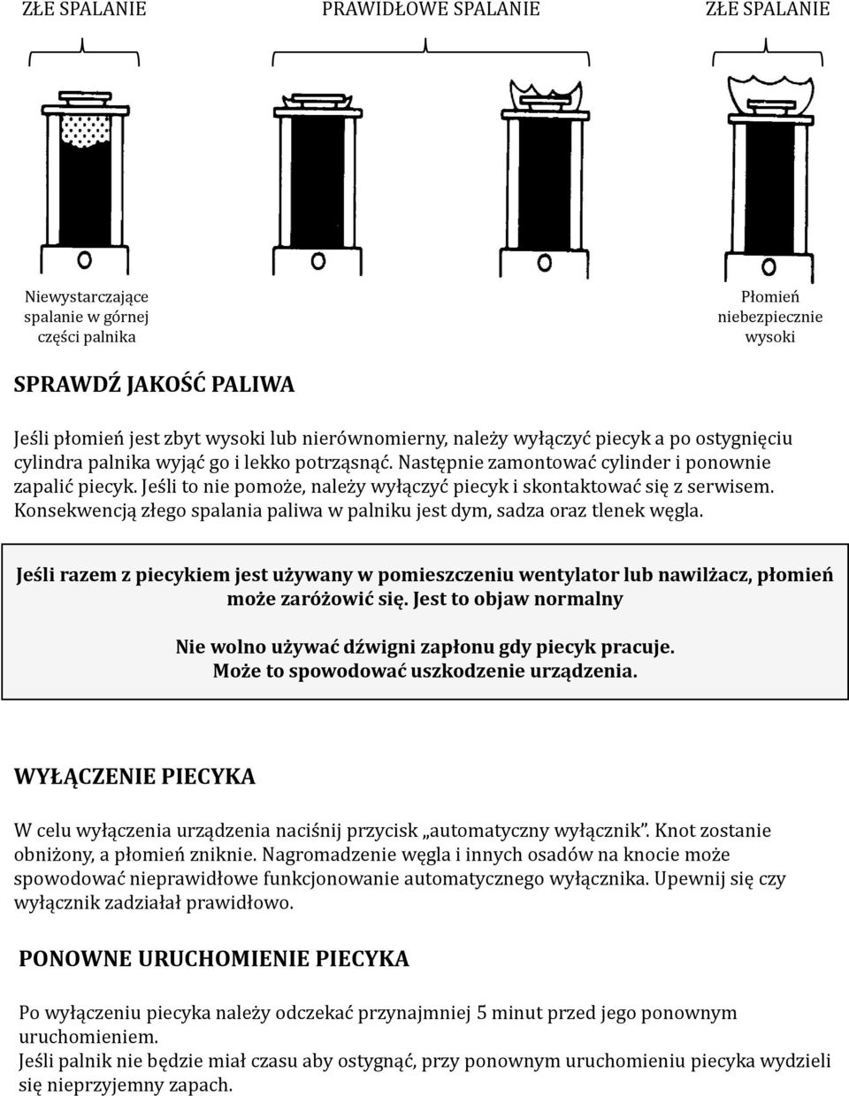 Jeśli to nie pomoże, należy wyłączyć piecyk i skontaktować się z serwisem. Konsekwencją złego spalania paliwa w palniku jest dym, sadza oraz tlenek węgla.