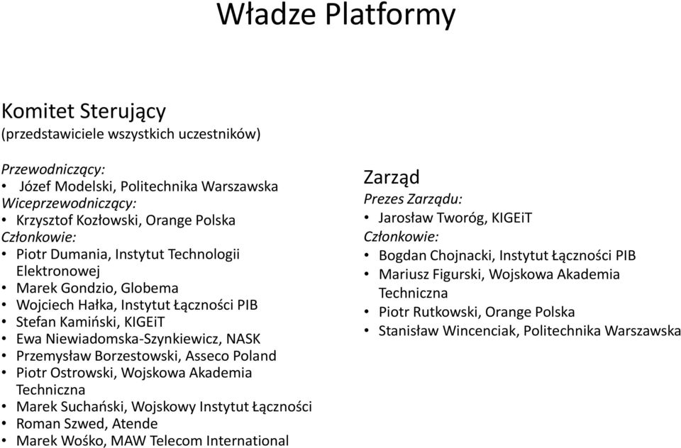 Borzestowski, Asseco Poland Piotr Ostrowski, Wojskowa Akademia Techniczna Marek Suchański, Wojskowy Instytut Łączności Roman Szwed, Atende Marek Wośko, MAW Telecom International Zarząd Prezes