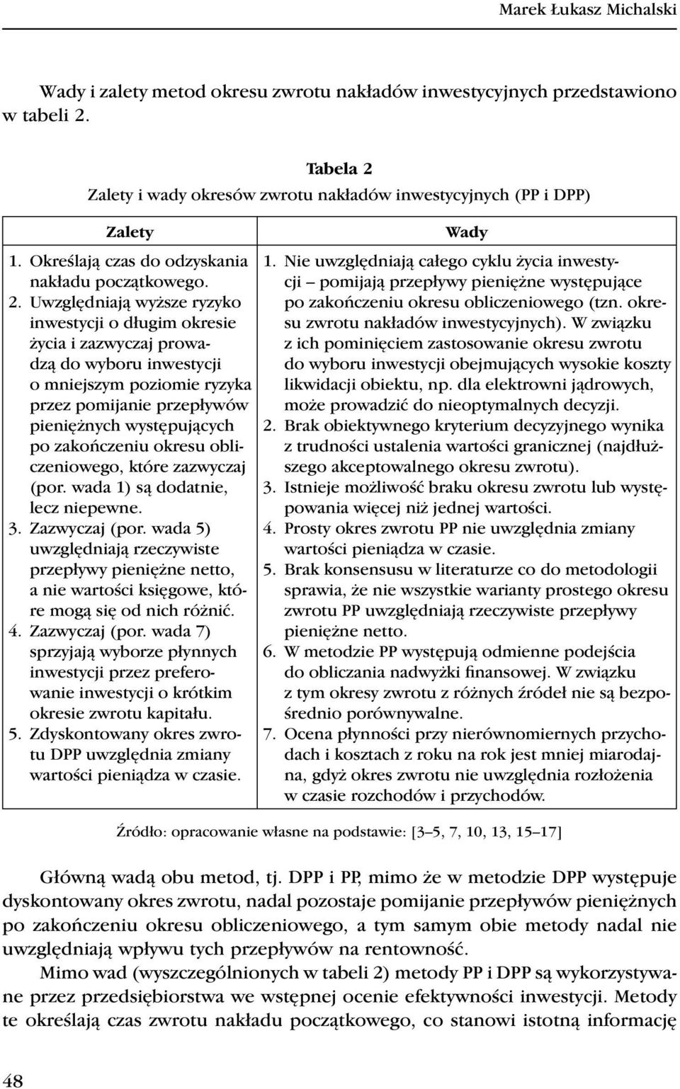 Uwzględiają wyższe ryzyko iwestycji o długim okresie życia i zazwyczaj prowadzą do wyboru iwestycji o miejszym poziomie ryzyka przez pomijaie przepływów pieiężych występujących po zakończeiu okresu