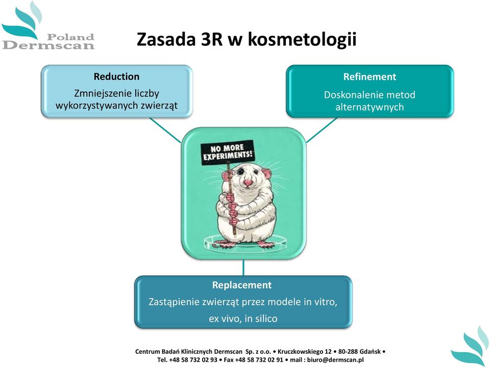 Doskonalenie metod alternatywnych Replacement