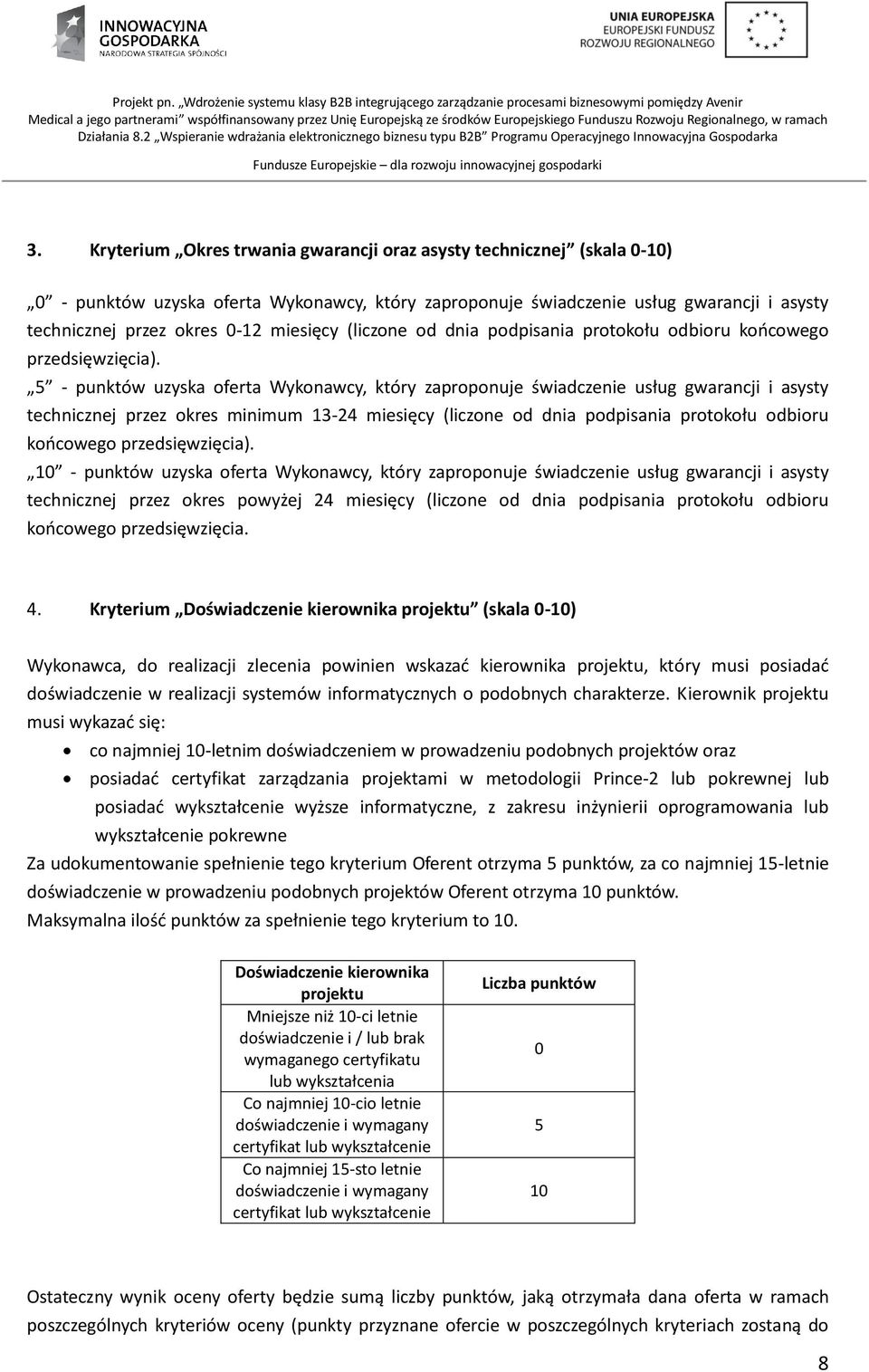 5 - punktów uzyska oferta Wykonawcy, który zaproponuje świadczenie usług gwarancji i asysty technicznej przez okres minimum 13-24  10 - punktów uzyska oferta Wykonawcy, który zaproponuje świadczenie