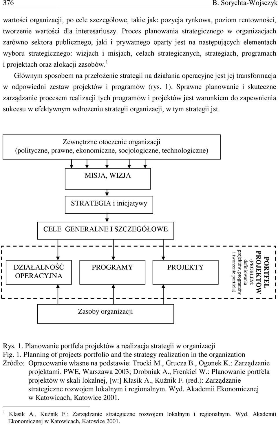 Proces planowania strategicznego w organizacjach zarówno sektora publicznego, jaki i prywatnego oparty jest na następujących elementach wyboru strategicznego: wizjach i misjach, celach