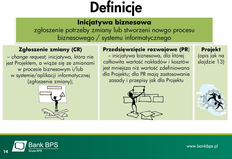 informatycznej (zgłoszenie zmiany); Przedsięwzięcie rozwojowe (PR) inicjatywa biznesowa, dla której całkowita wartość nakładów i kosztów