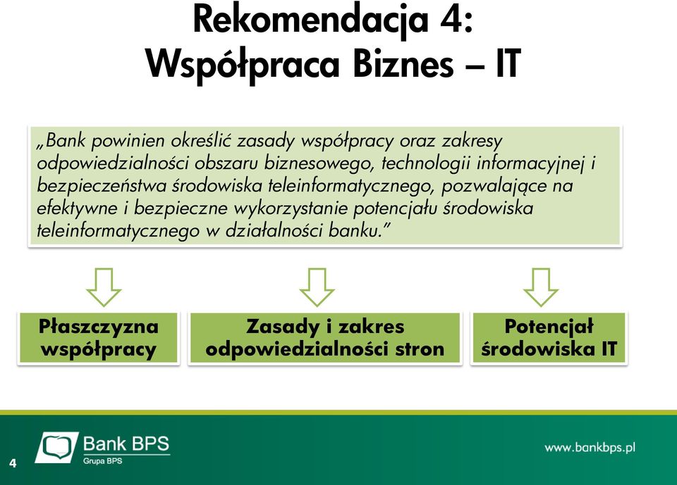 teleinformatycznego, pozwalające na efektywne i bezpieczne wykorzystanie potencjału środowiska