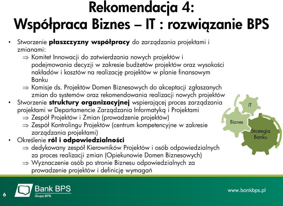 Projektów Domen Biznesowych do akceptacji zgłaszanych zmian do systemów oraz rekomendowania realizacji nowych projektów Stworzenie struktury organizacyjnej wspierającej proces zarządzania projektami