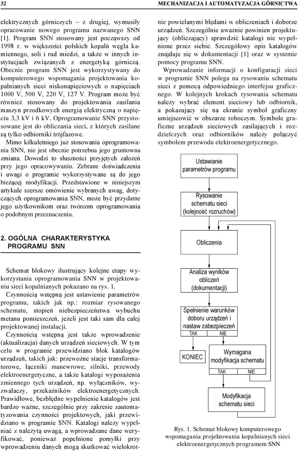 Obecnie program SNN jest wykorzystywany do komputerowego wspomagania projektowania kopalnianych sieci niskonapięciowych o napięciach 1000 V, 500 V, 220 V, 127 V.