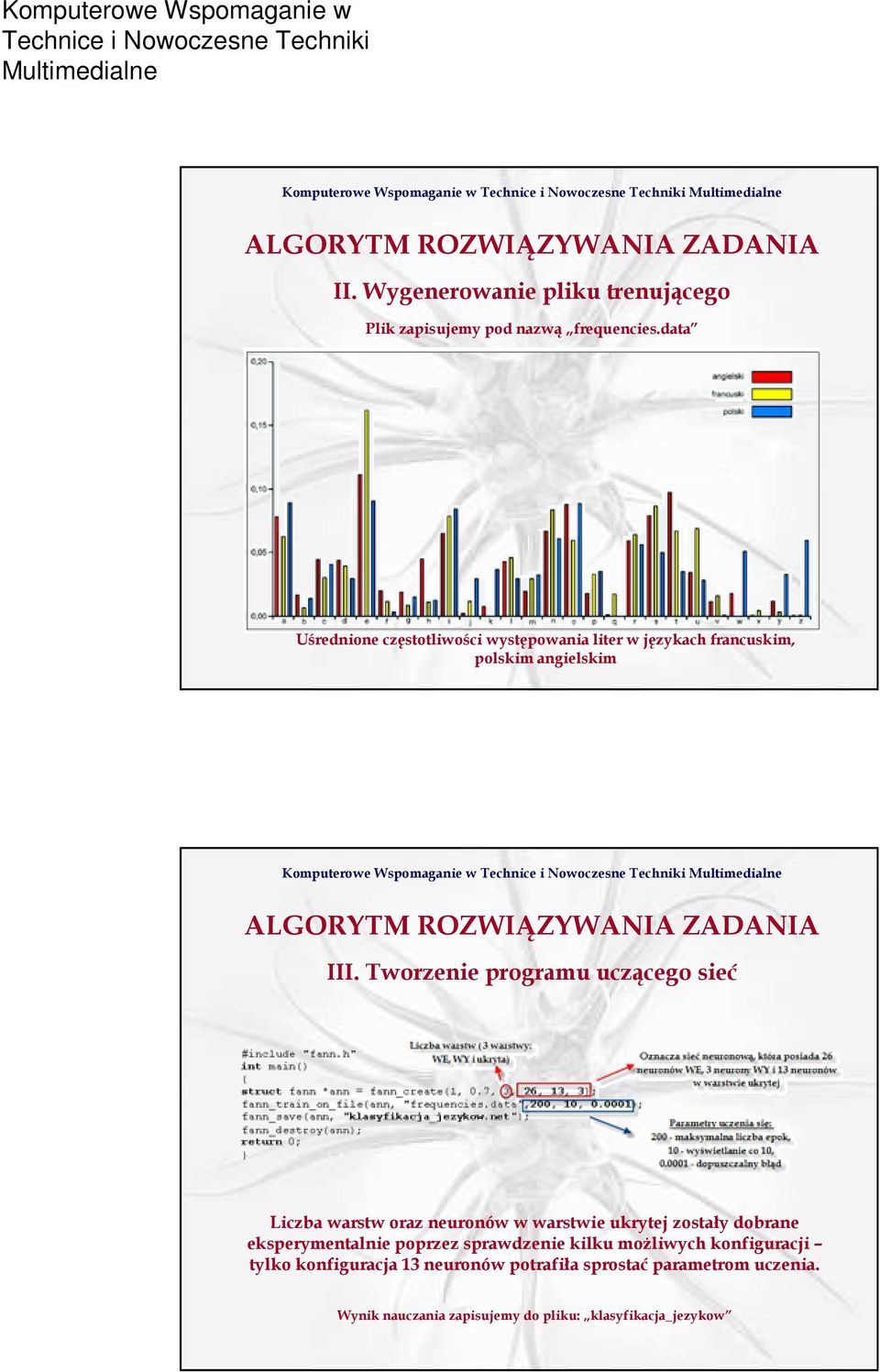 Tworzenie programu uczącego sieć Liczba warstw oraz neuronów w warstwie ukrytej zostały dobrane eksperymentalnie