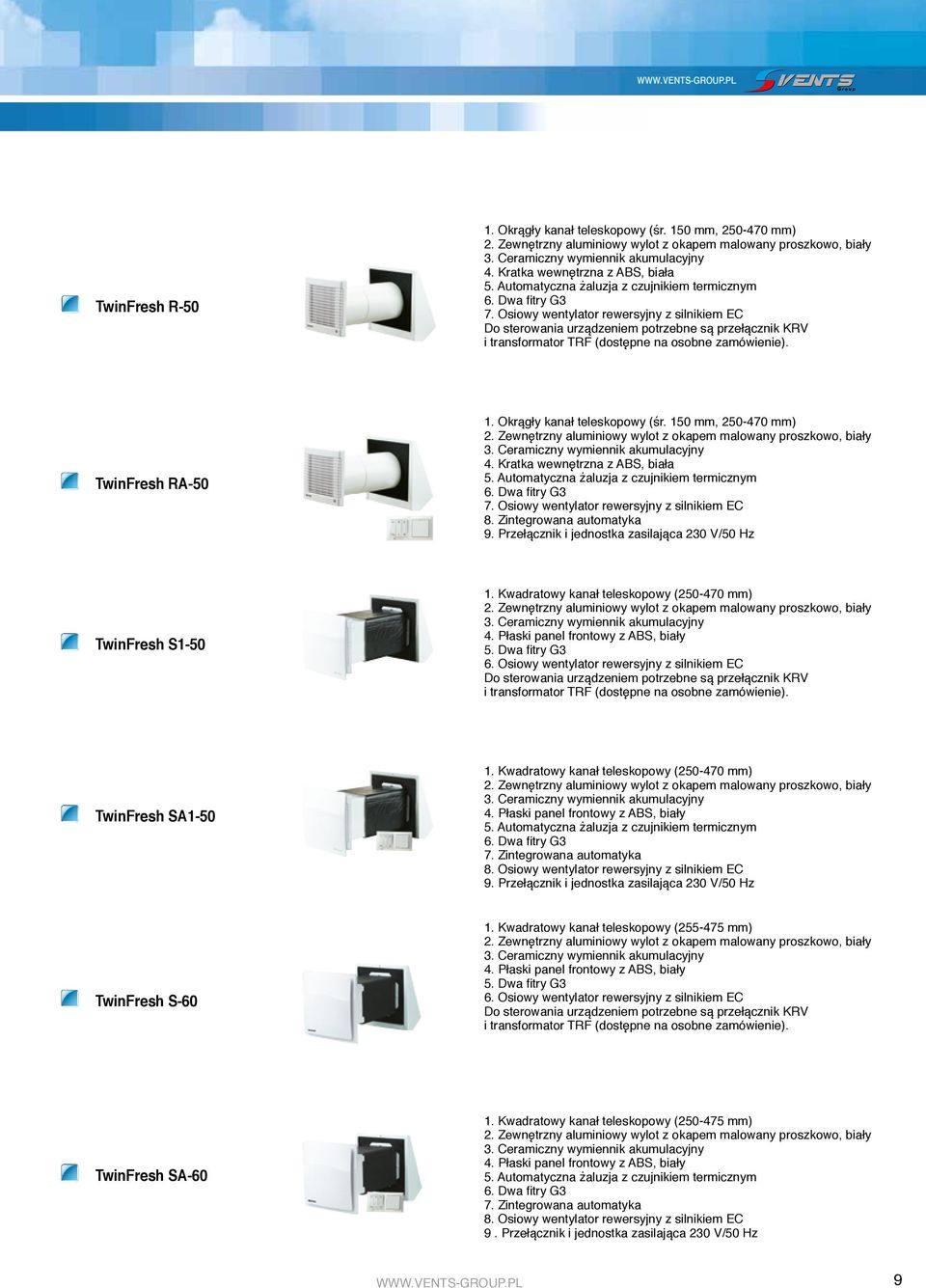 150 mm, 250470 mm) 4. Kratka wewnętrzna z ABS, biała 7. Osiowy wentylator rewersyjny z silnikiem EC 8. Zintegrowana automatyka 9. Przełącznik i jednostka zasilająca 230 V/50 Hz TwinFresh S150 1.