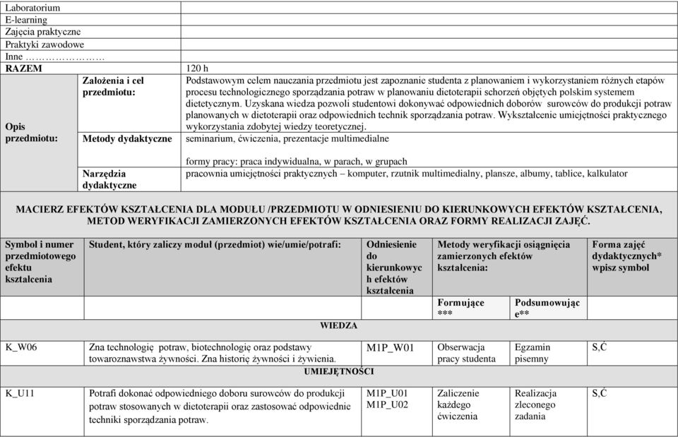 dietetycznym. Uzyskana wiedza pozwoli studentowi dokonywać odpowiednich doborów surowców do produkcji potraw planowanych w dietoterapii oraz odpowiednich technik sporządzania potraw.