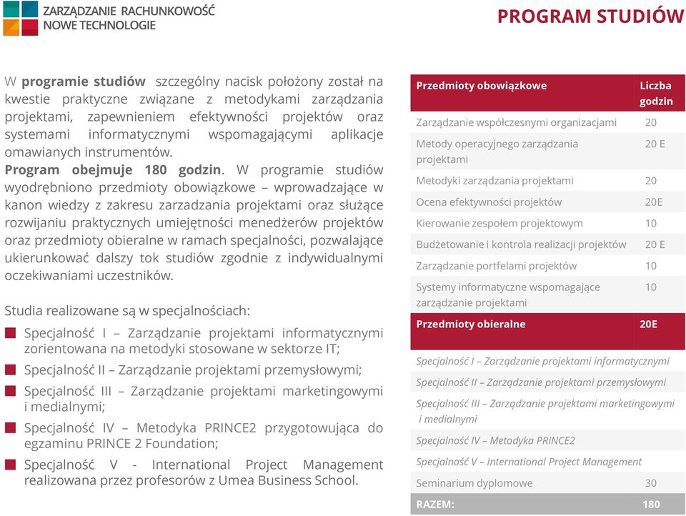 W programie studiów wyodrębniono przedmioty obowiązkowe wprowadzające w kanon wiedzy z zakresu zarzadzania oraz służące rozwijaniu praktycznych umiejętności menedżerów projektów oraz przedmioty
