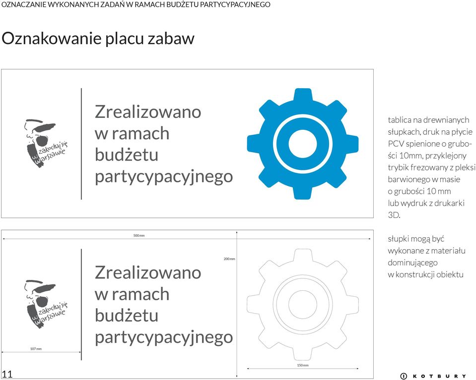 w masie o grubości 10 mm lub wydruk z drukarki 3D.