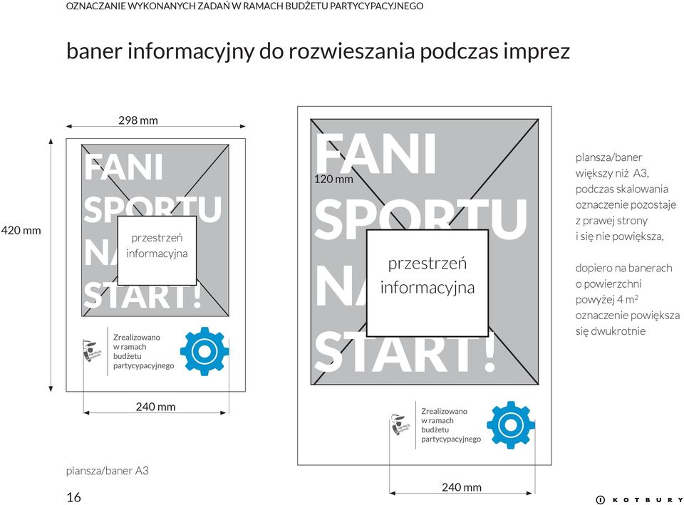 plansza/baner większy niż A3, podczas skalowania oznaczenie pozostaje z prawej strony i się nie