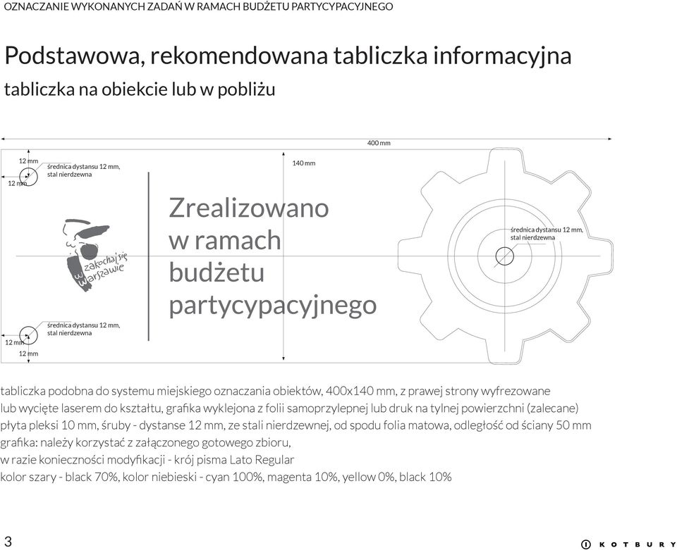 wyklejona z folii samoprzylepnej lub druk na tylnej powierzchni (zalecane) płyta pleksi 10 mm, śruby - dystanse 12 mm, ze stali nierdzewnej, od spodu folia matowa, odległość od ściany 50 mm