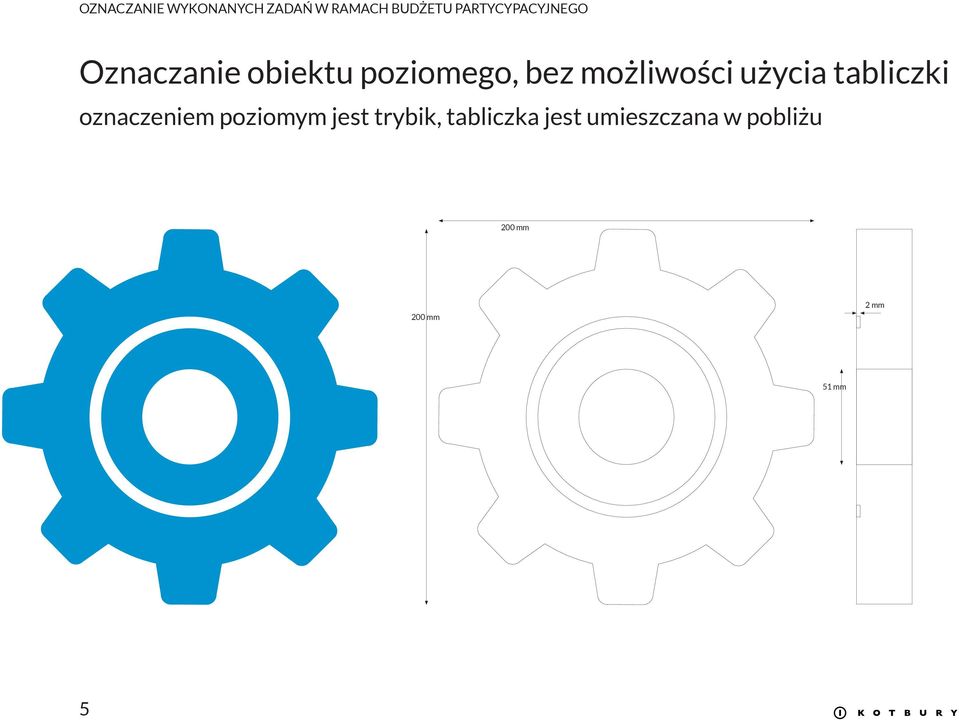 poziomym jest trybik, tabliczka jest