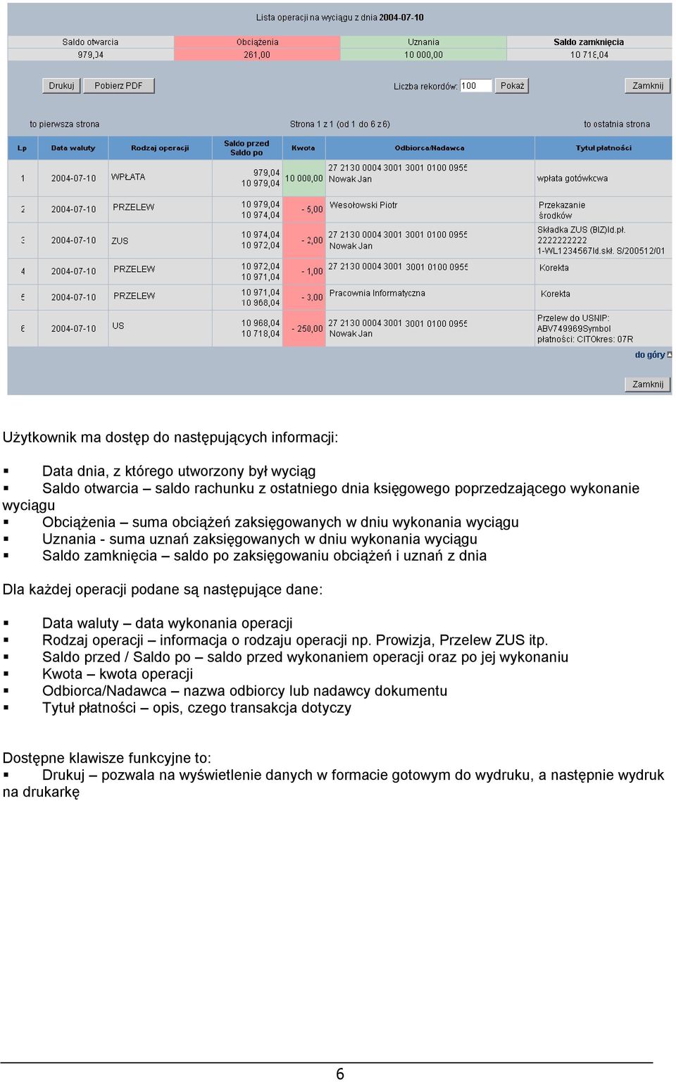 podane są następujące dane: Data waluty data wykonania operacji Rodzaj operacji informacja o rodzaju operacji np. Prowizja, Przelew ZUS itp.