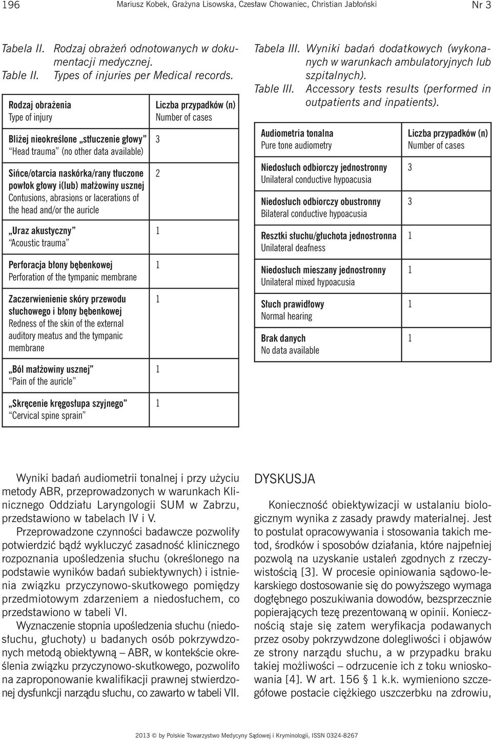 abrasions or lacerations of the head and/or the auricle Uraz akustyczny Acoustic trauma Perforacja błony bębenkowej Perforation of the tympanic membrane Zaczerwienienie skóry przewodu słuchowego i